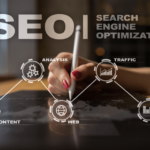 SEO Services: Unlocking Your Digital Potential